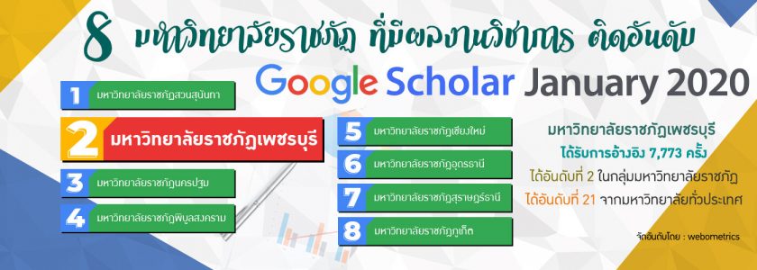 Google Scholar January 2020