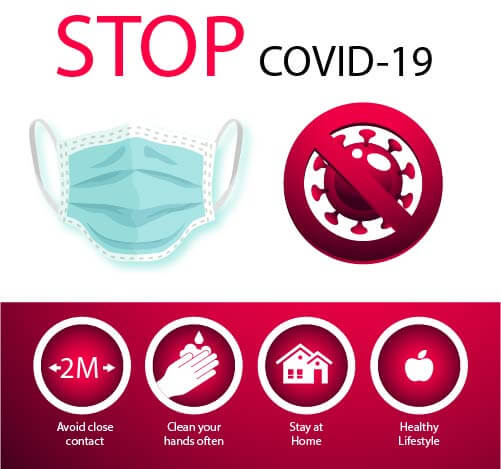 มาตรการป้องกันโคโรน่า 2019