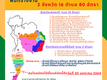 มหาวิทยาลัยราชภัฏเพชรบุรี เปิดรับสมัครนักศึกษา จำนวน 80 อัตรา