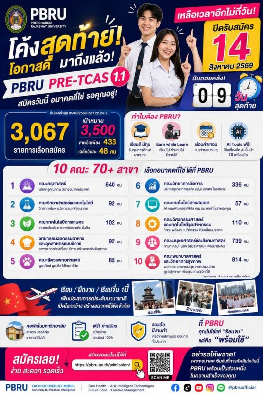 🚨 **อย่ารอให้เต็ม! โอกาสเรียนมหาวิทยาลัยที่ใช่ กำลังรอคุณอยู่** 🎓 **PBRU Pre-TCAS 1.1 เปิดรับสมัครถึง 14 สิงหา…