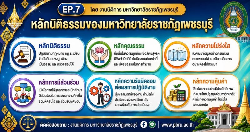 ⚖️ หลักนิติธรรมของมหาวิทยาลัยราชภัฏเพชรบุรี
